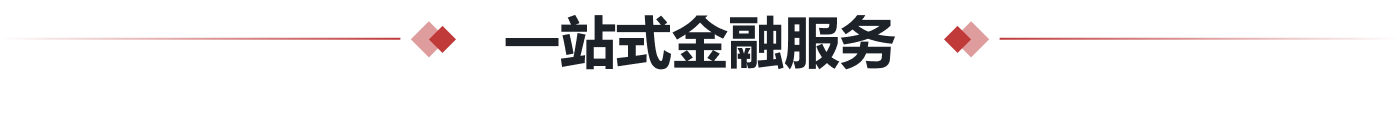 Dịch vụ tài chính